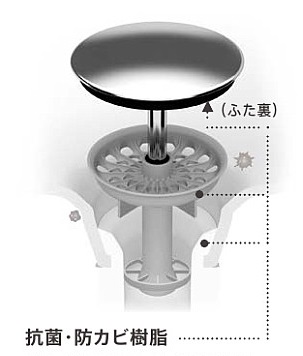 お掃除ラクラク排水口