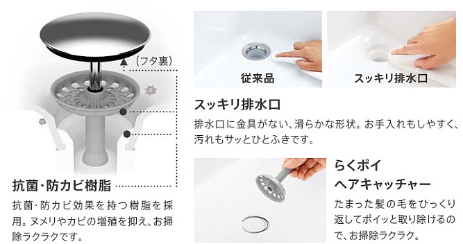 お掃除ラクラク排水口