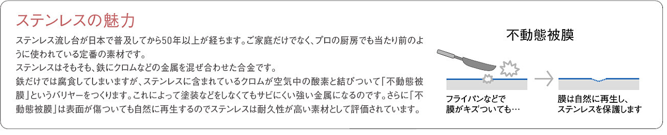 ステンレスの魅力クリナップ