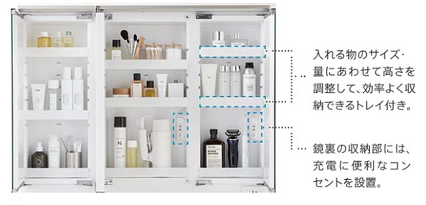 鏡裏収納TOTOｵｸﾀｰﾌﾞ