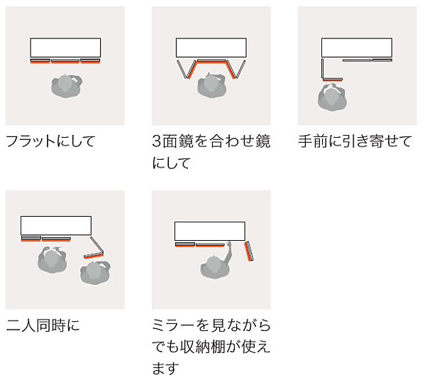 トクラス３面鏡５枚ミラー