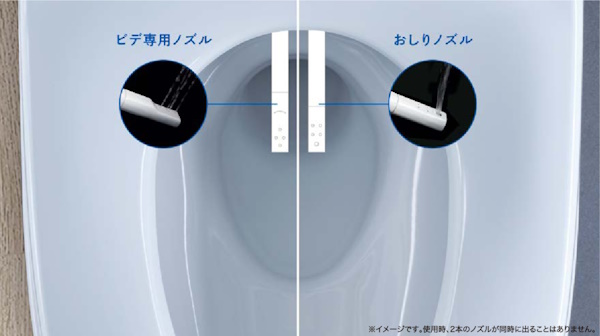 ノズル２本