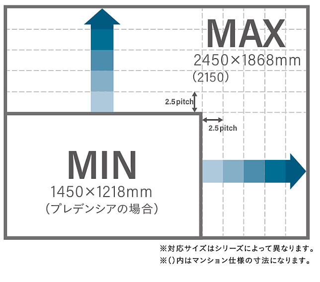 ぴったりサイズプレデン