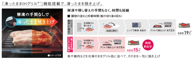 ラクッキングリル