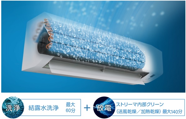 DAIKINエアコン2