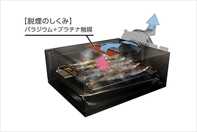 三菱6