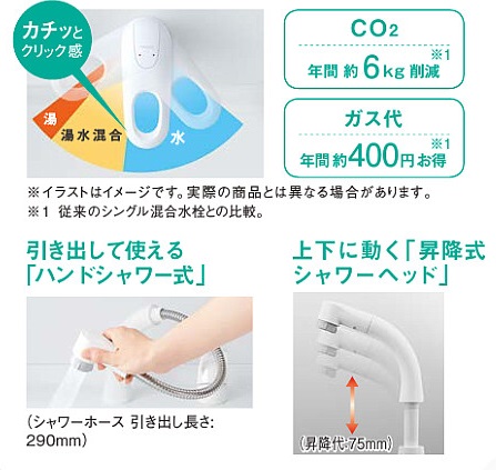 eco