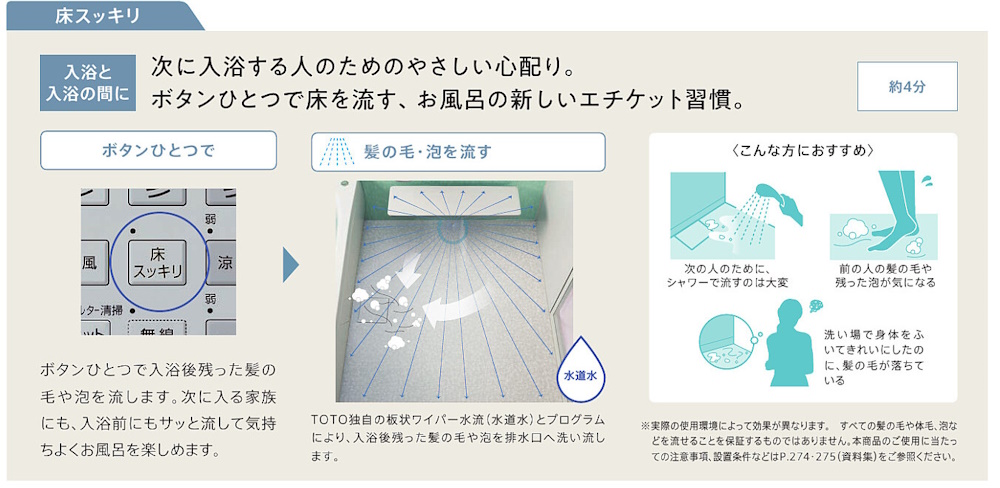 床ワイパー洗浄床すっきり