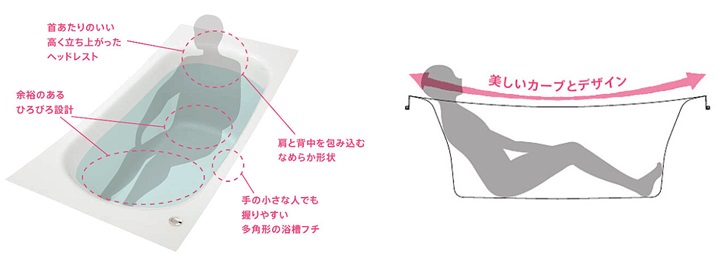 クレイドル