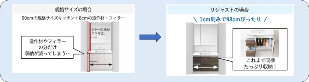 ﾘｼﾞｬｽﾄﾋﾟｯﾀﾘ