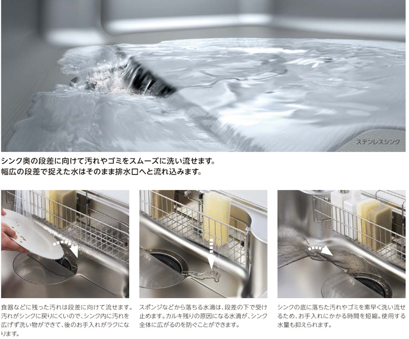 ナイアガラフロー方式
