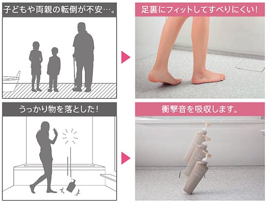お掃除ラクラクほっカラリ床