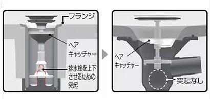 新てまなし排水口2