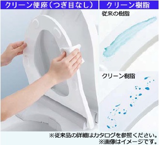 クリーン樹脂