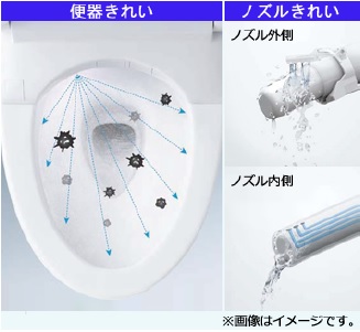 便器きれいノズルきれい除菌