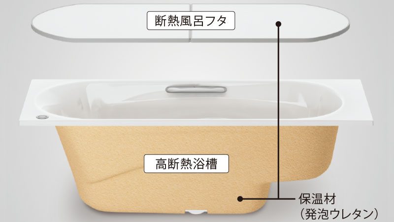 高断熱浴槽