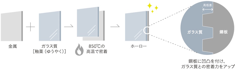 horo_img