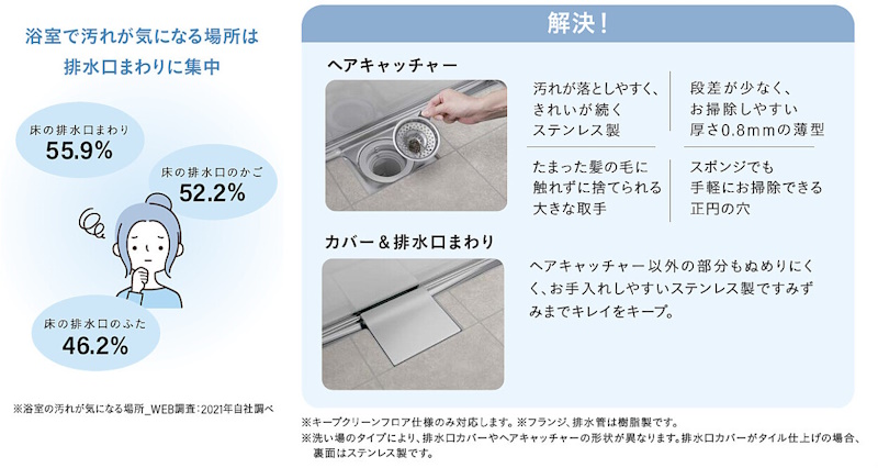 ステンレス製排水口