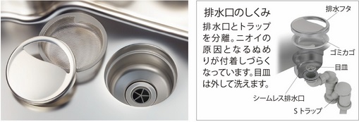 クルート排水口