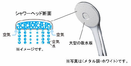 エコアクアシャワー