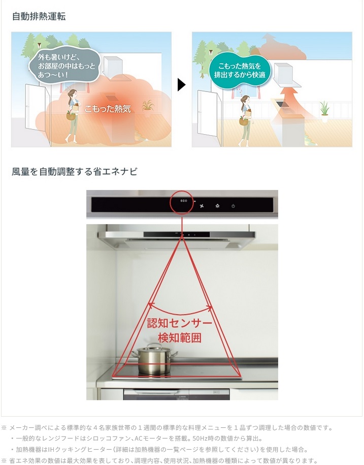 洗レールレンジフード3