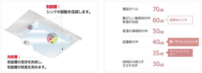 美コート静音