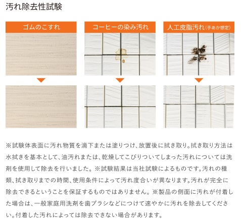 エコカラットプラス4