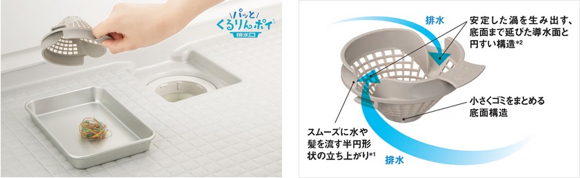 パッとくるりんポイ排水口