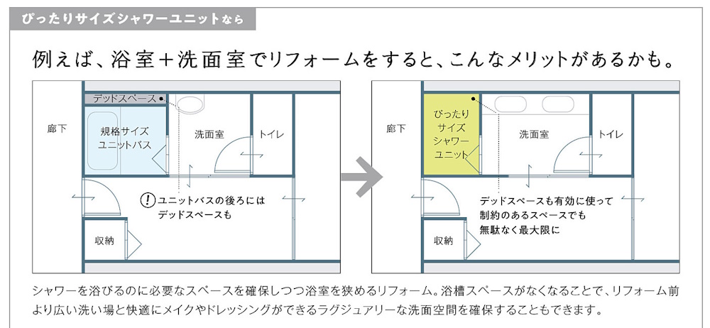ぴったりサイズシャワーユニット2