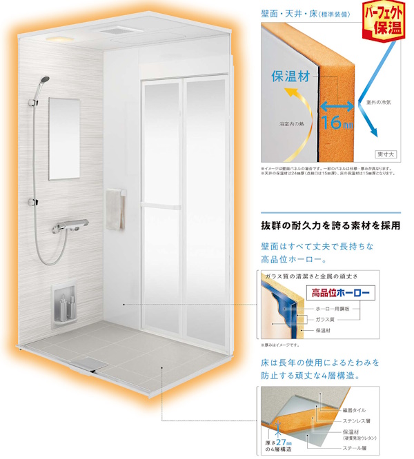 パーフェクト保温