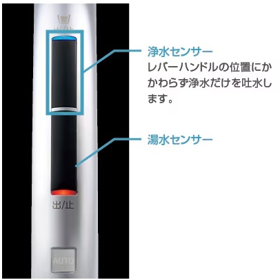 ビッシュH6浄水センサー