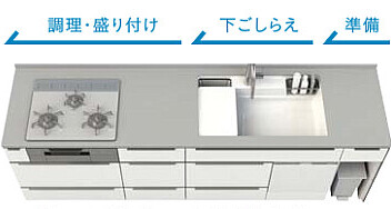 ホーローきれいエリア3