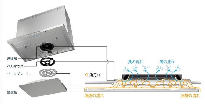 とってもクリン2