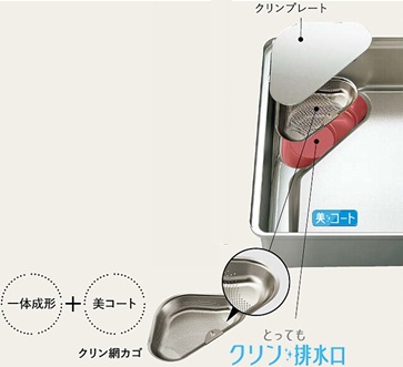 とってもクリン排水口