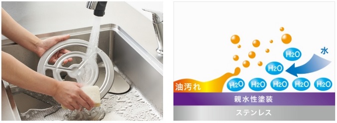 とってもクリン3