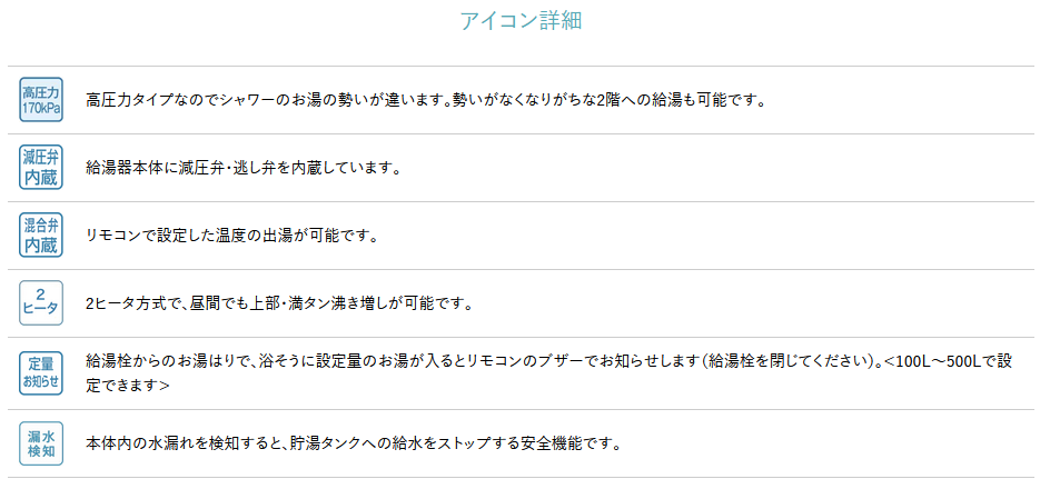 aikon