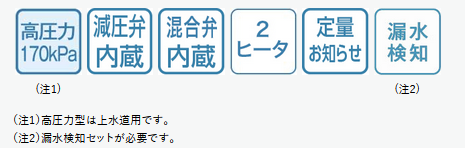 aikon2