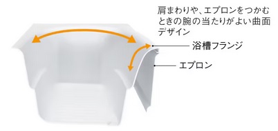 ミナモ