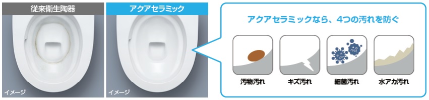 アクアセラミック