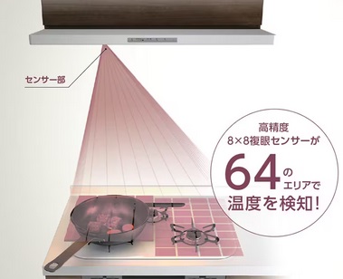 よごれんフード2