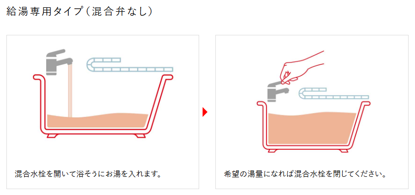 長府電気温水器DO-3713