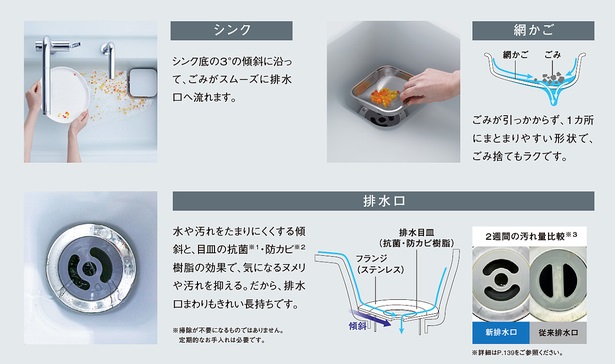 すべり台シンク2