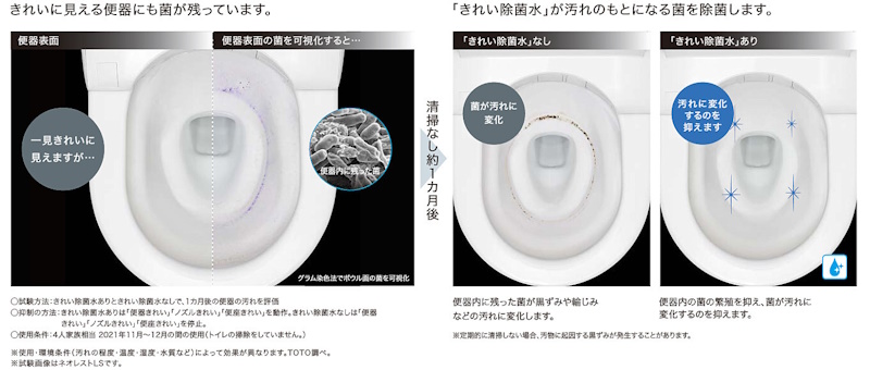 きれい除菌水