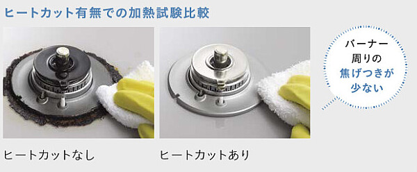 ヒートカットトップ